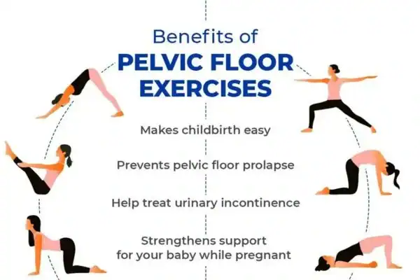 Pelvic Floor Exercises with faecal incontinence Twickenham